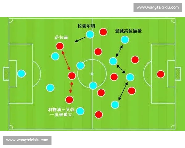从高位逼抢到边路爆破的英超战术演进与球队博弈解析新趋势解读 从高位逼抢到边路爆破的英超战术演进与球队博弈解析新趋势解读